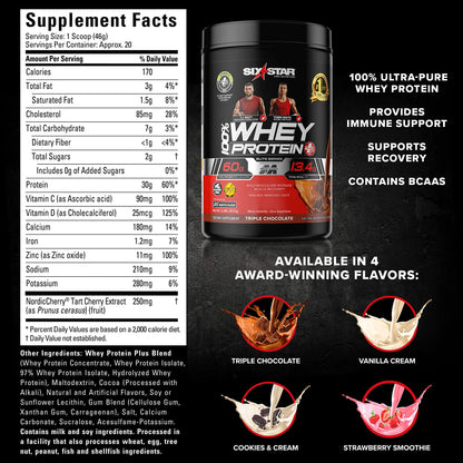 Six Star Whey Protein Powder Plus - Muscle Building & Recovery Formula with Whey Isolate Powder, BCAAs, 30g Protein, Immune Support - Post-Workout Supplement - Triple Chocolate, 1.8 lbs