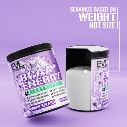 EVL BCAAs Amino Acids Powder - BCAA Energy Pre Workout Powder for Muscle Recovery Lean Growth and Endurance - Rehydrating Post Workout Recovery Drink with Natural Caffeine - Pink Lemonade Nirvana Guru