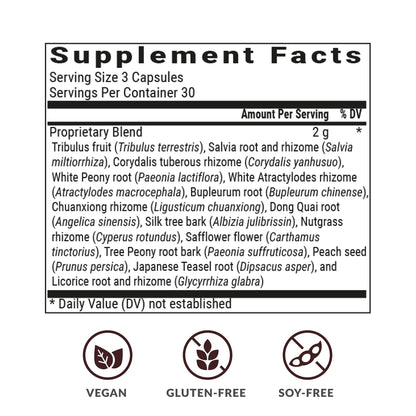 BIOptimizers - Cycle Support - Period Support Supplement for Women - Bloating and Cramping Menstrual Relief - 90 Capsules Nirvana Guru