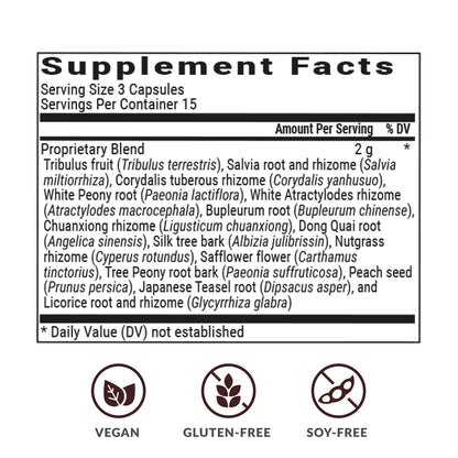 BIOptimizers - Cycle Support - Period Support Supplement for Women - Bloating and Cramping Menstrual Relief - 90 Capsules Nirvana Guru