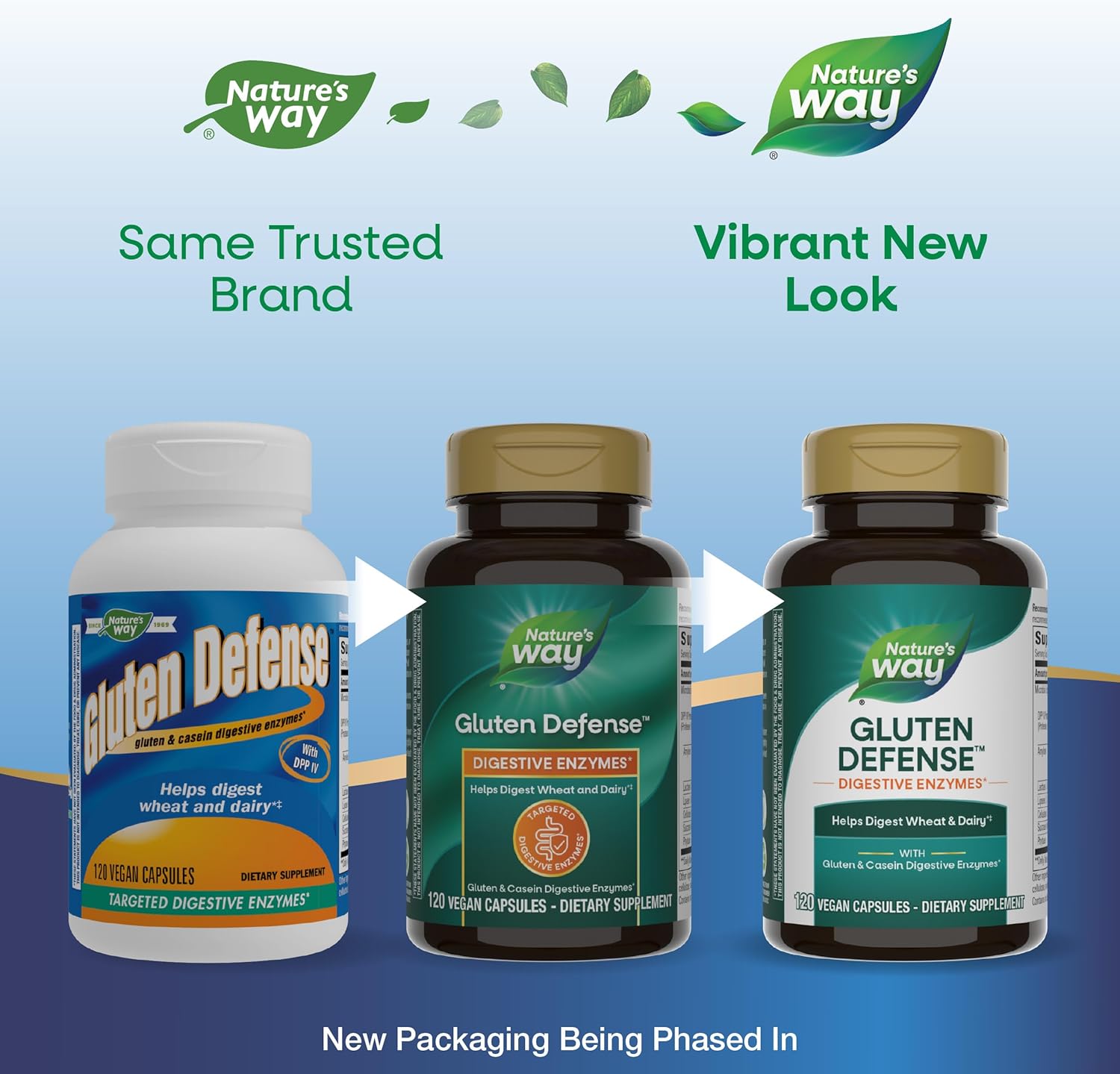 Nature's Way Gluten Defense Digestive Enzymes*, Helps Digest Wheat and Dairy(1), Gluten and Casein Digestive Enzymes*, 120 Vegan Capsules (Packaging May Vary) - Nirvana Guru