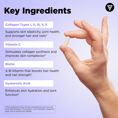 Vital Vitamins Multi Collagen for Women & Men - Type I, II, III, V, X - Grass Fed, Non-GMO - 150 Capsules