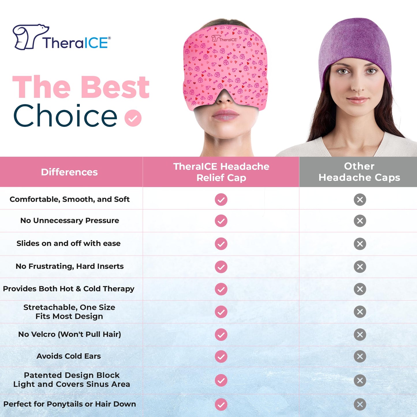 TheraICE Migraine Relief Cap, Soothing Headache Hat Ice Pack Mask, Face Cold Compress Cooling Gel Head Wrap Products for Tension, Stress & Hangover