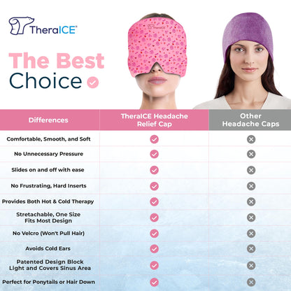 TheraICE Migraine Relief Cap, Soothing Headache Hat Ice Pack Mask, Face Cold Compress Cooling Gel Head Wrap Products for Tension, Stress & Hangover