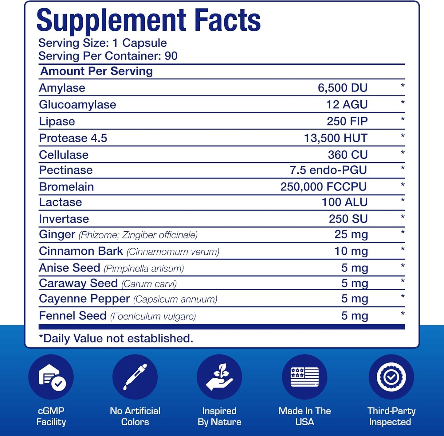 Plant Based Multi Digestive Enzymes Supplement - Clinically Formulated Digestion Supplement with Soothing Herbs and Enzymes for Women and Men for Protein Carb & Fat Digestive Complete (90ct) Nirvana Guru