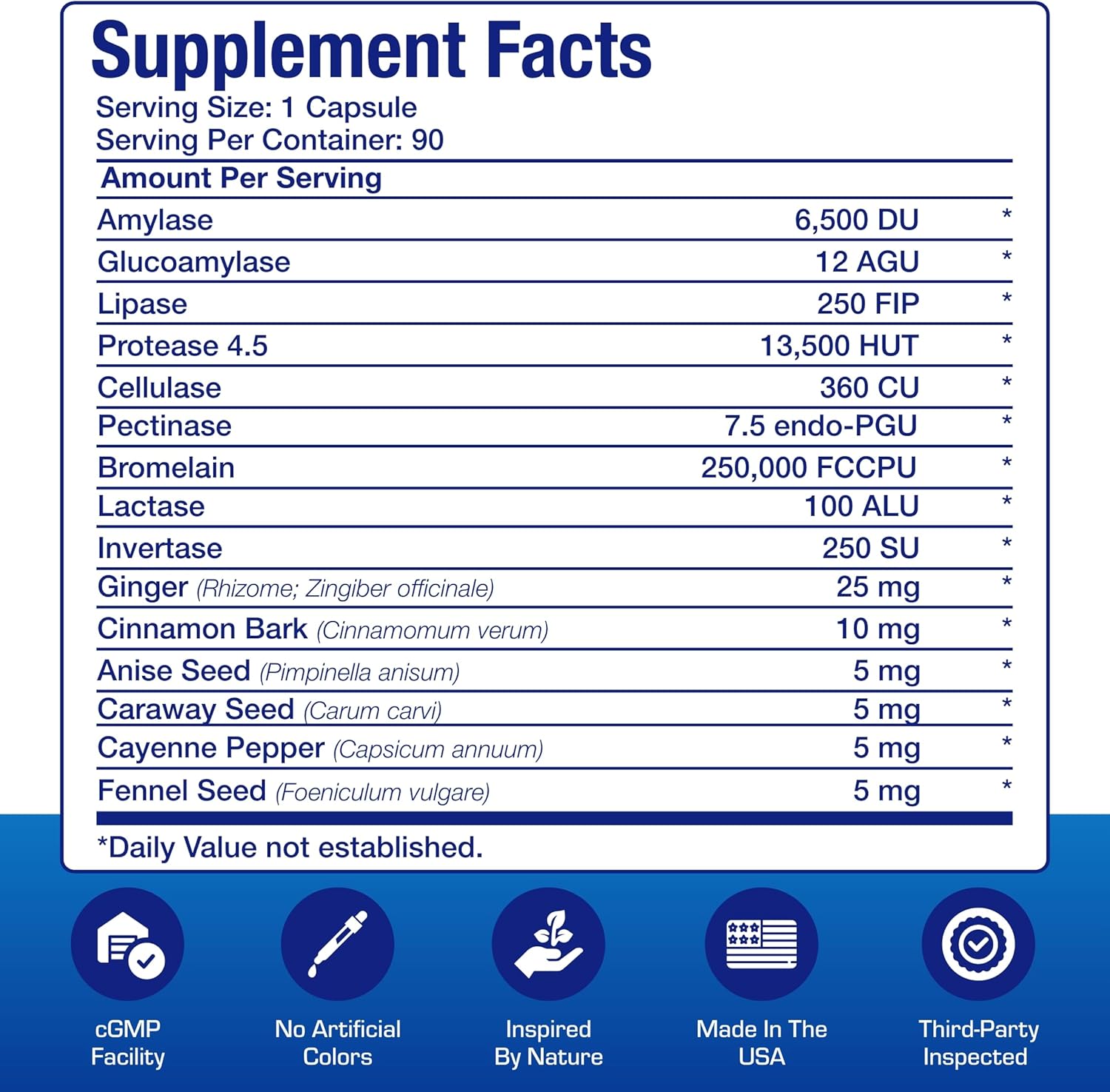 Plant Based Multi Digestive Enzymes Supplement - Clinically Formulated Digestion Supplement with Soothing Herbs and Enzymes for Women and Men for Protein Carb & Fat Digestive Complete (90ct) Nirvana Guru