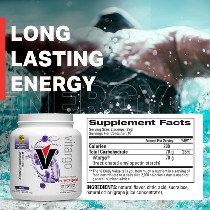 Vitargo Carbohydrate Powder, 2X Faster Absorbing, 4.4 LB Plain, Pre, Intra & Post, Sugar-Free Complex Carb Powder for Recovery, Endurance & Muscle Gain, Made in USA Nirvana Guru