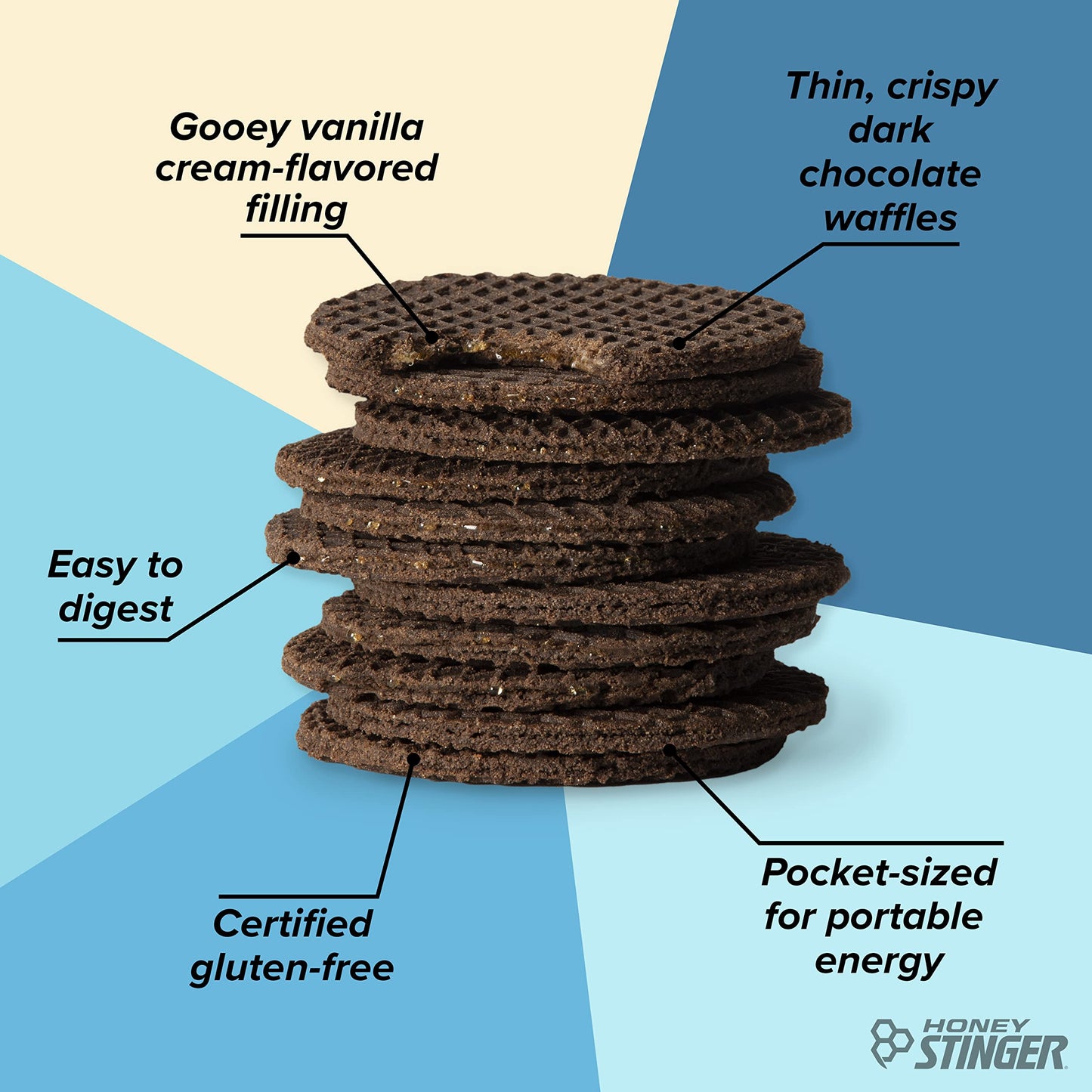 Honey Stinger Organic Honey Waffle Energy Stroopwafel for Exercise, Endurance and Performance Sports Nutrition for Home & Gym, Pre and Post Workout Box of 16 Waffles, 16.96 Ounce (Pack of 16)