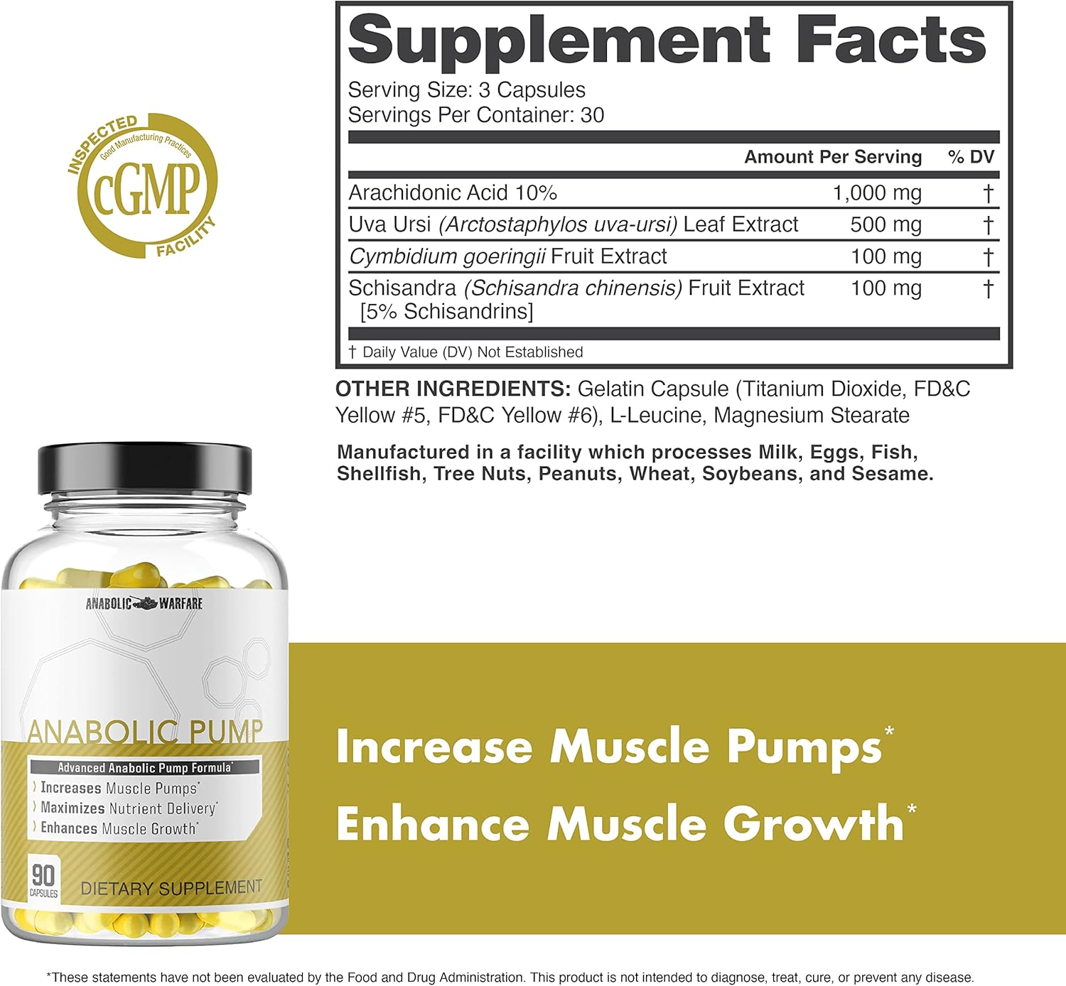 Anabolic Pump, Advanced Pump Formula, Increase Muscle Pumps*, Maximize Nutrient Delivery* (90 Capsules) Nirvana Guru