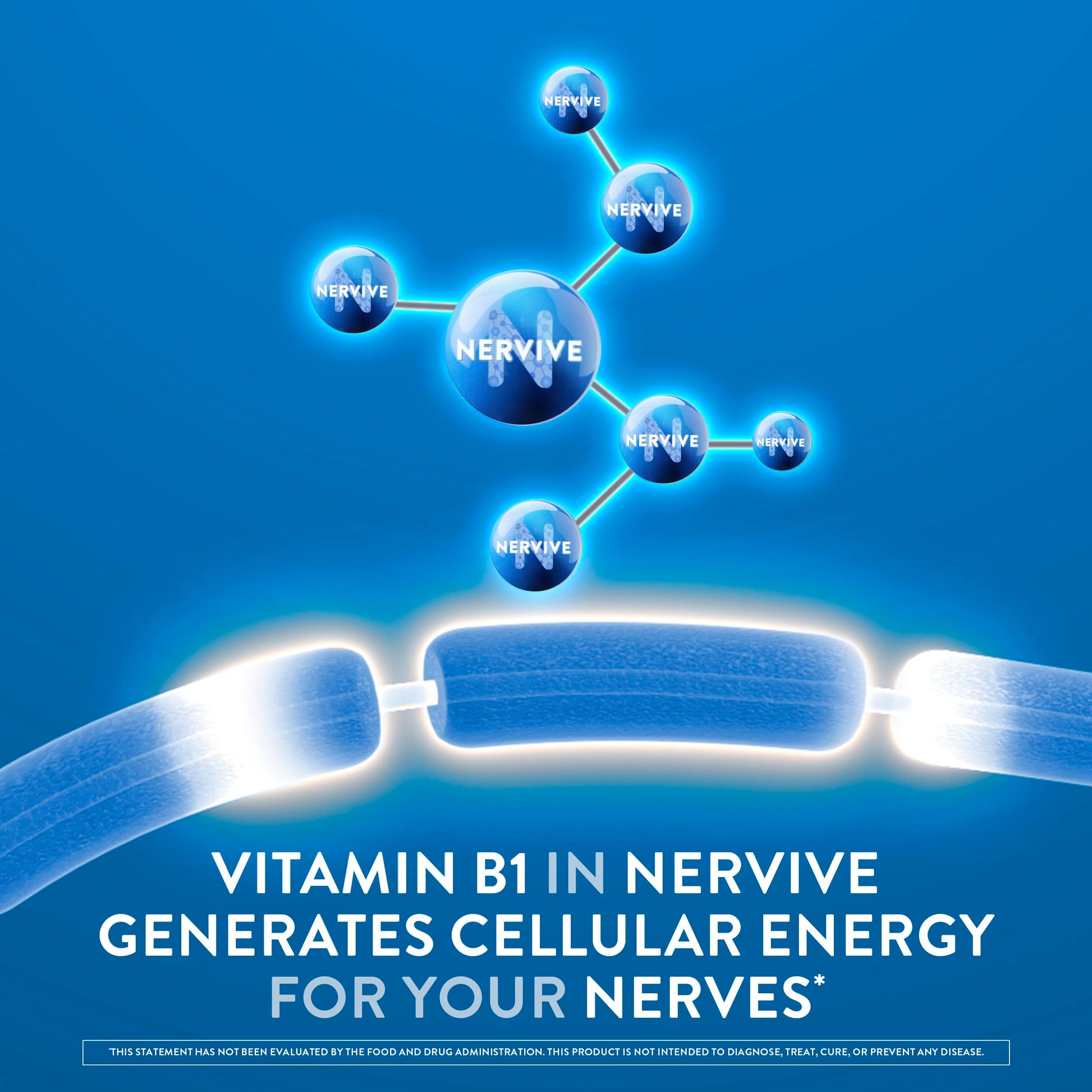 Nervive Nerve Health, with Alpha Lipoic Acid, to Fortify Nerve Health and Function in Fingers, Hands, Toes, & Feet*, and Support Healthy Circulation, ALA, Vitamins B12, B6, & B1, 30 Tablets Nirvana Guru