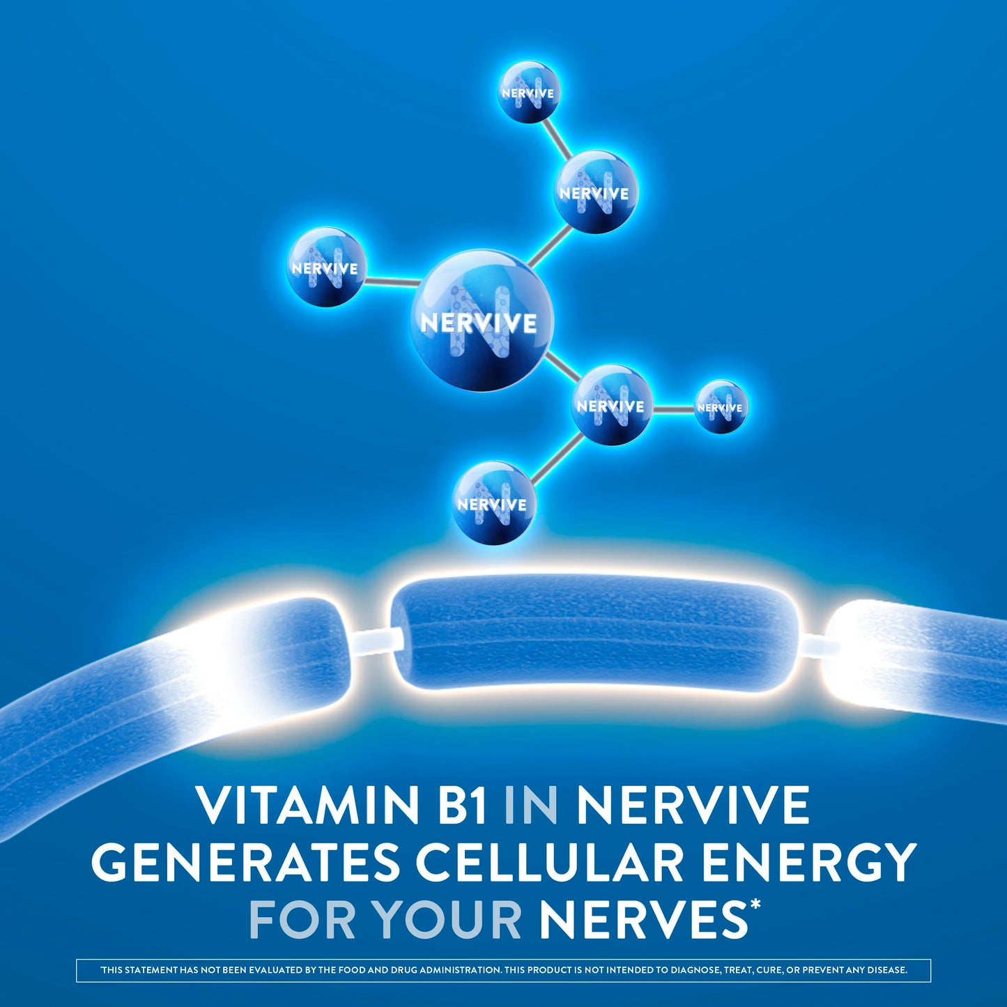 Nervive Nerve Health, with Alpha Lipoic Acid, to Fortify Nerve Health and Function in Fingers, Hands, Toes, & Feet*, and Support Healthy Circulation, ALA, Vitamins B12, B6, & B1, 30 Tablets Nirvana Guru