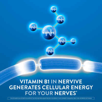 Nervive Nerve Health, with Alpha Lipoic Acid, to Fortify Nerve Health and Function in Fingers, Hands, Toes, & Feet*, and Support Healthy Circulation, ALA, Vitamins B12, B6, & B1, 30 Tablets Nirvana Guru