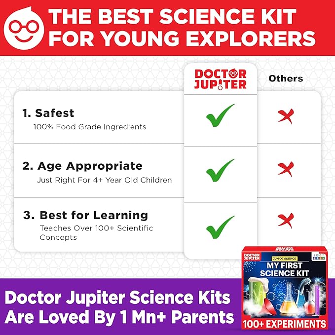 Doctor Jupiter My First Science Kit for Kids Ages 4-5-6-7-8 | Birthday Gift Ideas for 4+ Year Old Boys & Girls | Toy Stem Kit with 100+ Experiments | Learning & Educational Projects Nirvana Guru