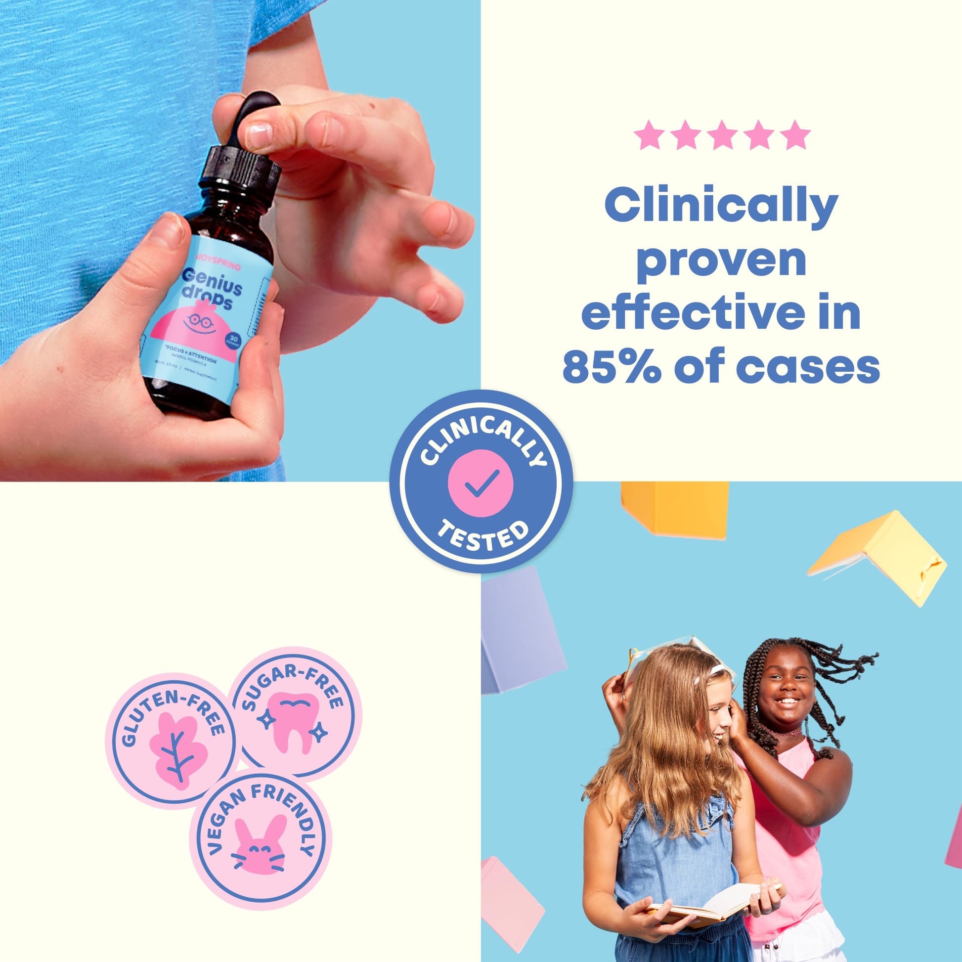 JoySpring Genius Drops for Kids | Clinically Proven Focus Supplement | Liquid Herbal Focus Supplement with Ginkgo Biloba for Kids (1 fl oz) 30 Servings Nirvana Guru