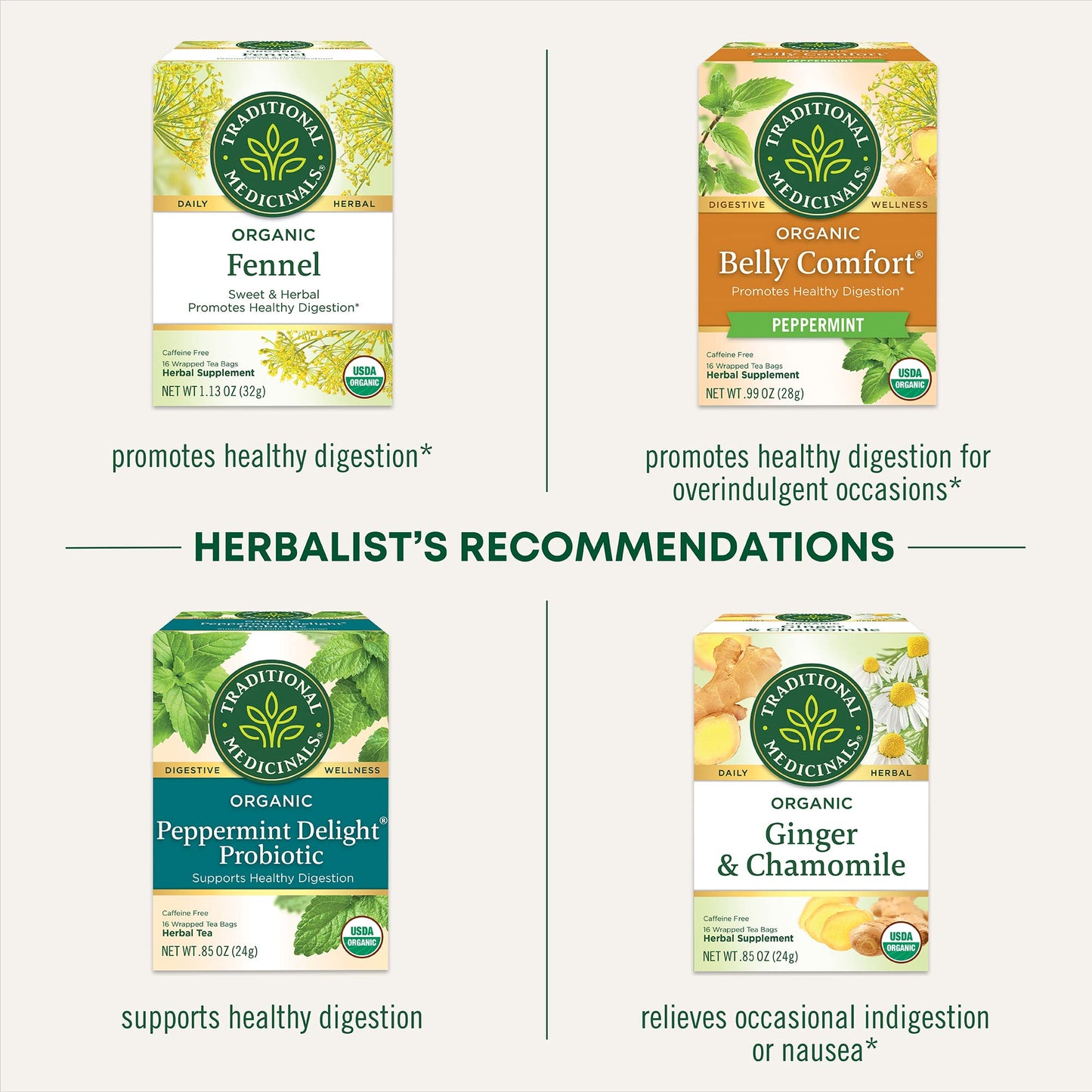 Traditional Medicinals Tea, Organic Gas Relief, Relieves Gas & Bloating, Chamomile Mint, 16 Tea Bags - Nirvana Guru