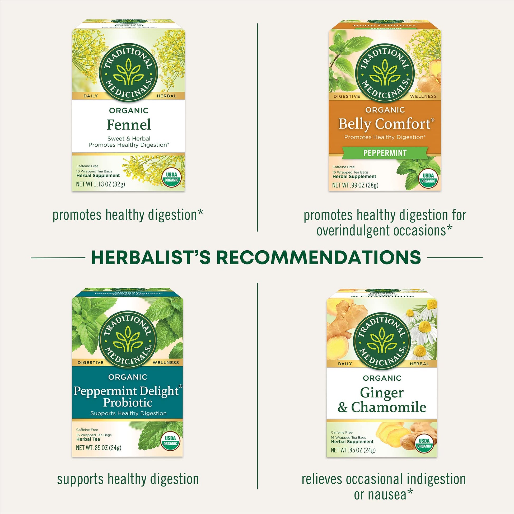 Traditional Medicinals Tea, Organic Gas Relief, Relieves Gas & Bloating, Chamomile Mint, 16 Tea Bags - Nirvana Guru