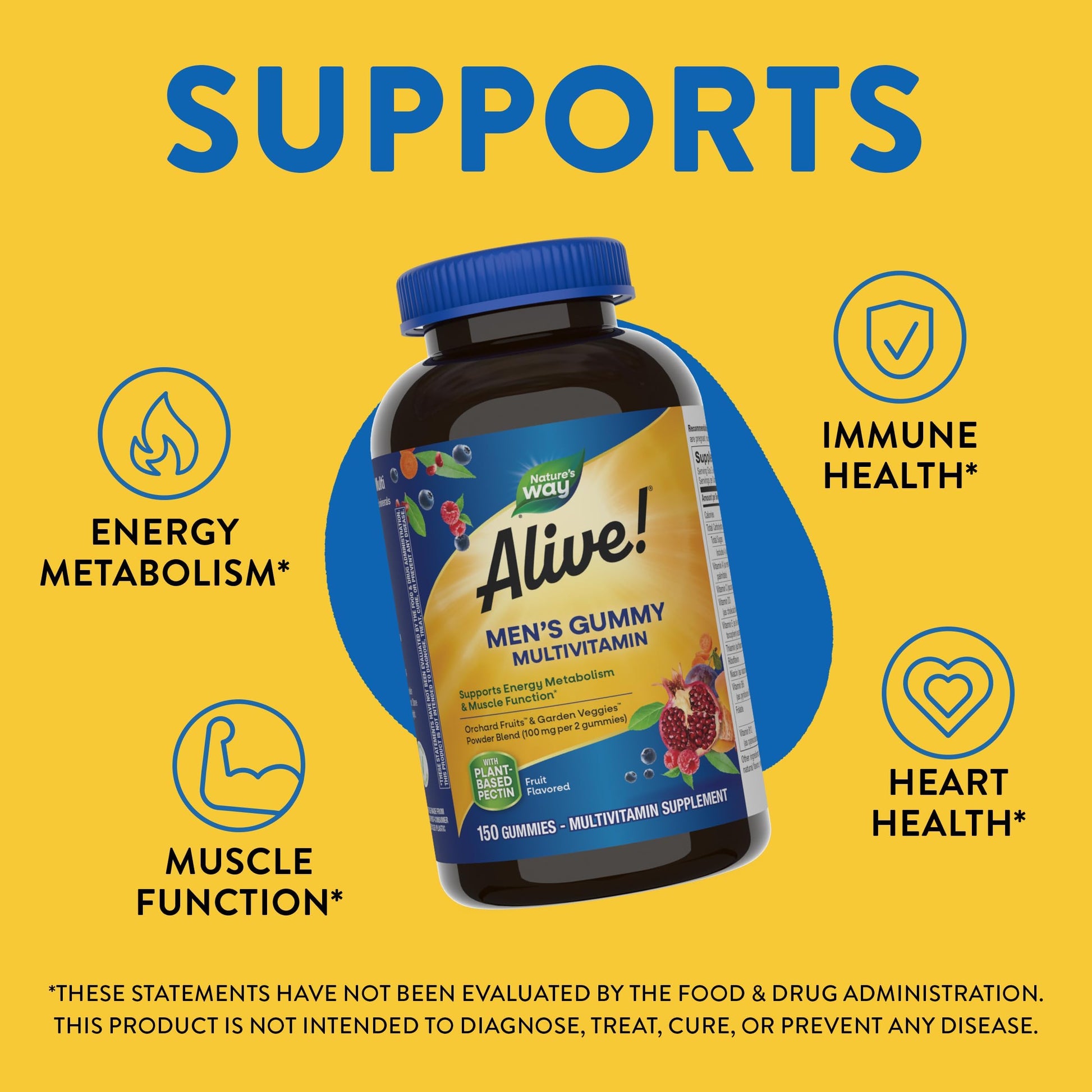 Nature's Way Alive! Men's Gummy Multivitamin, Supports Energy Metabolism*, Muscle Function*, Superfood Antioxidants(1), B-Vitamins, Vegetarian, Fruit Flavored, 60 Gummies (Packaging May Vary) - Nirvana Guru