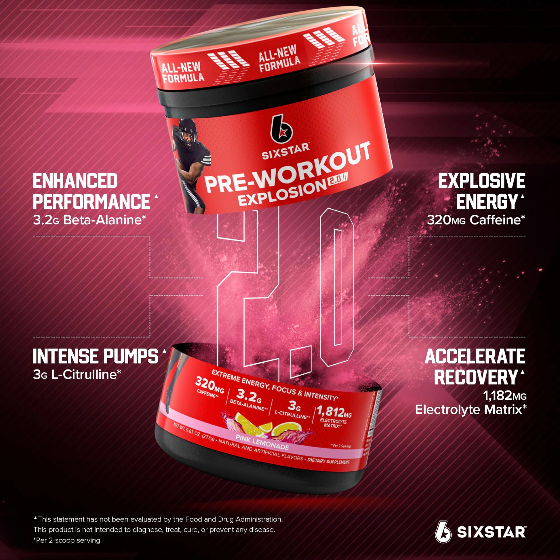 Six Star Pre-Workout Powder for Men & Women, Fruit Punch (30 Servings) - Preworkout Explosion 2.0 Energy Powder Drink Mix with Beta-Alanine & Caffeine - Sports Nutrition Supplement Products Nirvana Guru