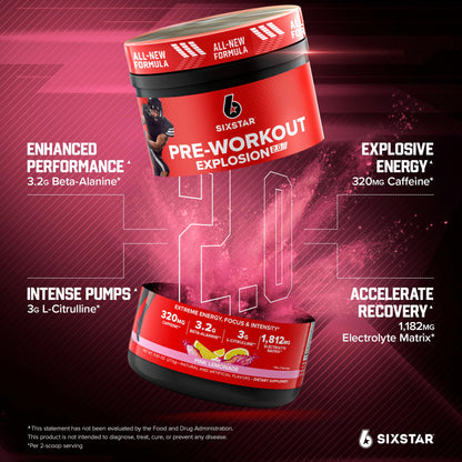 Six Star Pre-Workout Powder for Men & Women, Fruit Punch (30 Servings) - Preworkout Explosion 2.0 Energy Powder Drink Mix with Beta-Alanine & Caffeine - Sports Nutrition Supplement Products Nirvana Guru