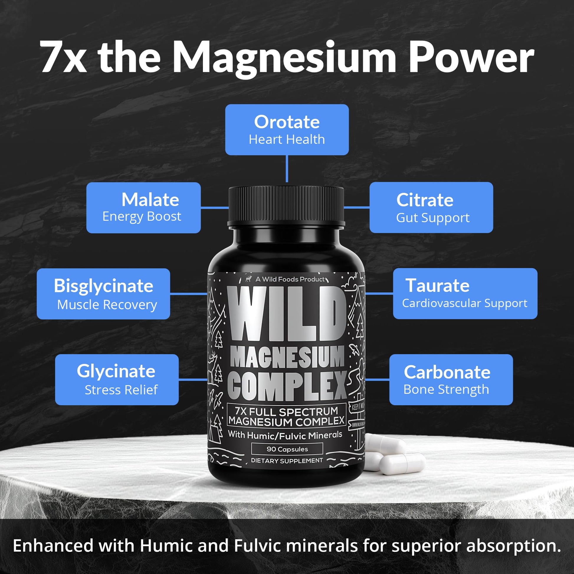 Wild Foods Magnesium Complex Supplement with 7X Forms, 90 Capsules | High Absorption, Full Spectrum, Easy Digestion | 500mg Glycinate, Bisglycinate, Malate, Orotate, Citrate, Taurate Nirvana Guru