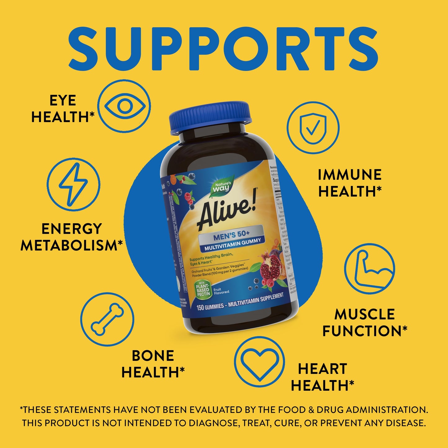 Nature's Way Alive! Men’s 50+ Daily Gummy Multivitamins, Supports Healthy Brain, Eyes, Heart*, B-Vitamins, Gluten-Free, Vegetarian, Fruit Flavored, 60 Gummies (Packaging May Vary) - Nirvana Guru