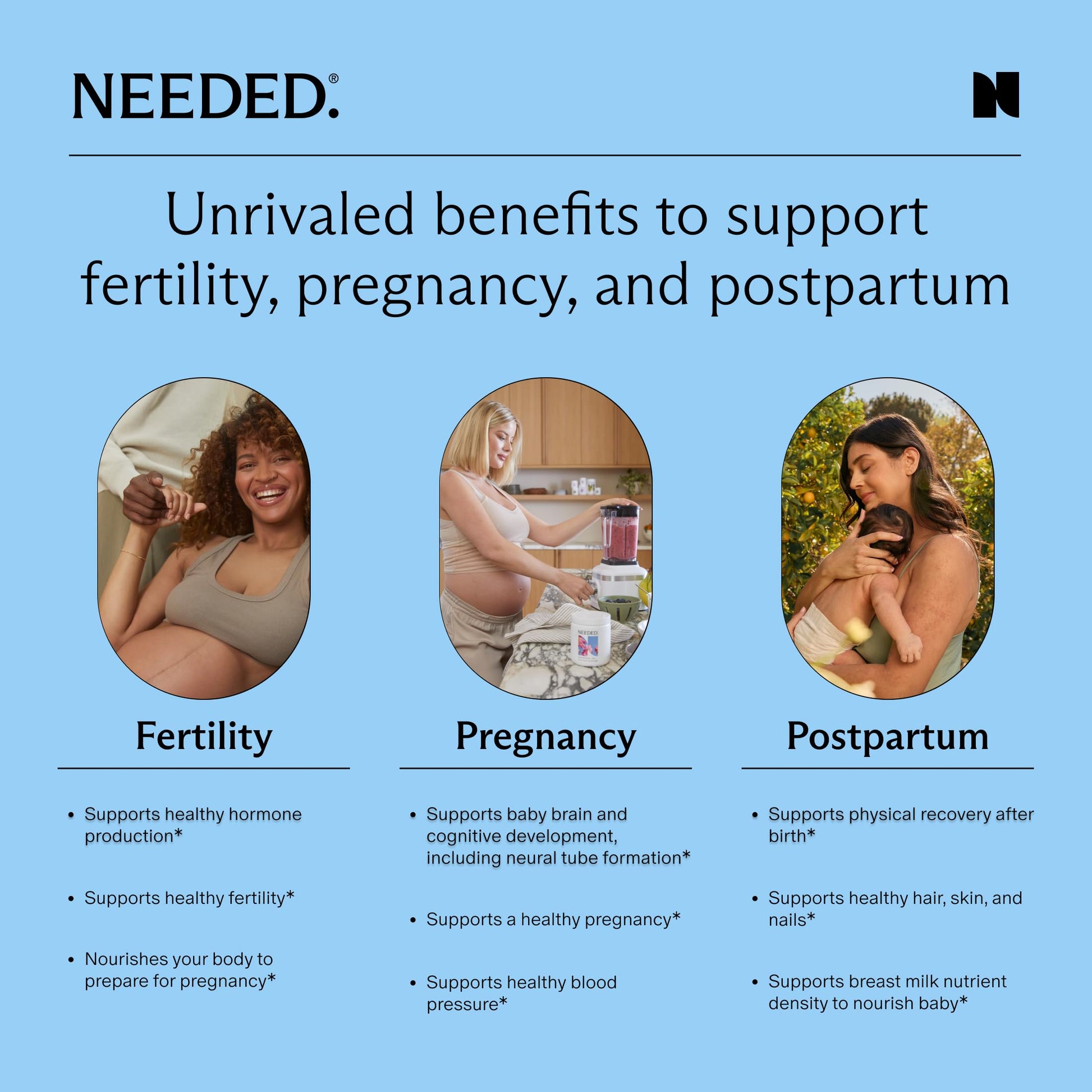 Needed. Multivitamin for Prenatal | Prenatal Multi Essentials Capsule - Pregnancy, Breastfeeding, Postpartum | Expertly-Formulated & Third-Party Tested, | 30-Day Supply Nirvana Guru
