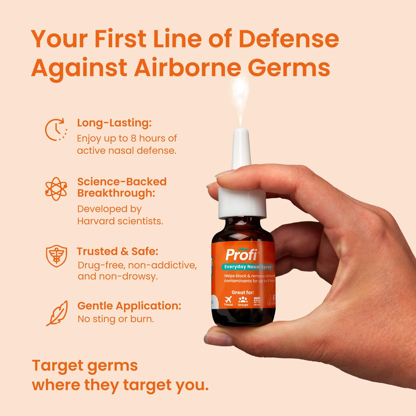 Profi™ Everyday Nasal Spray - Helps Defend Against Airborne Germs and Allergies, Lasts Up to 8 Hours, Advanced Nasal Spray for Air Travel, Work, Conferences & Indoor Gatherings - 90 Sprays, 0.29 FL OZ Nirvana Guru