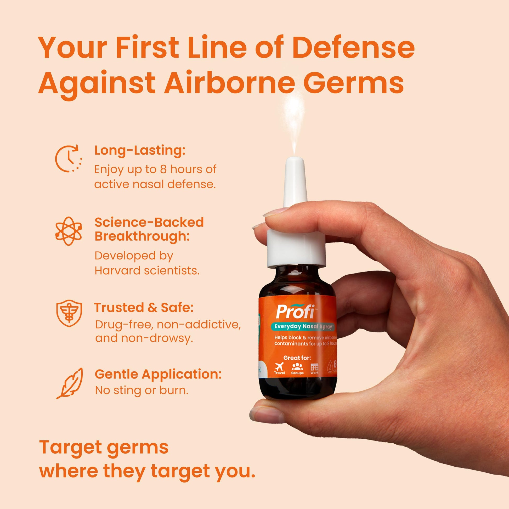 Profi™ Everyday Nasal Spray - Helps Defend Against Airborne Germs and Allergies, Lasts Up to 8 Hours, Advanced Nasal Spray for Air Travel, Work, Conferences & Indoor Gatherings - 90 Sprays, 0.29 FL OZ Nirvana Guru