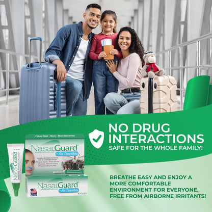 Airborne Particle Blocker Nasal Gel for Air Travelers - Drug-Free, Non-irritating, Non-drowsy, Airplane Travel Approved (Unscented) - Over 150 Applications Per Tube (0.1 oz, Pack of 1) Nirvana Guru