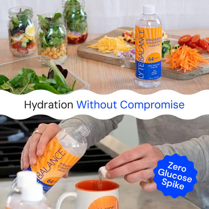 Electrolye Concentrate | Liquid Electrolytes Drink Mix w/Sodium, Potassium & Magnesium | Daily Hydration, Muscle Recovery, Immune Support, Rehydration | Keto, No Sugar (64 Servings) Nirvana Guru