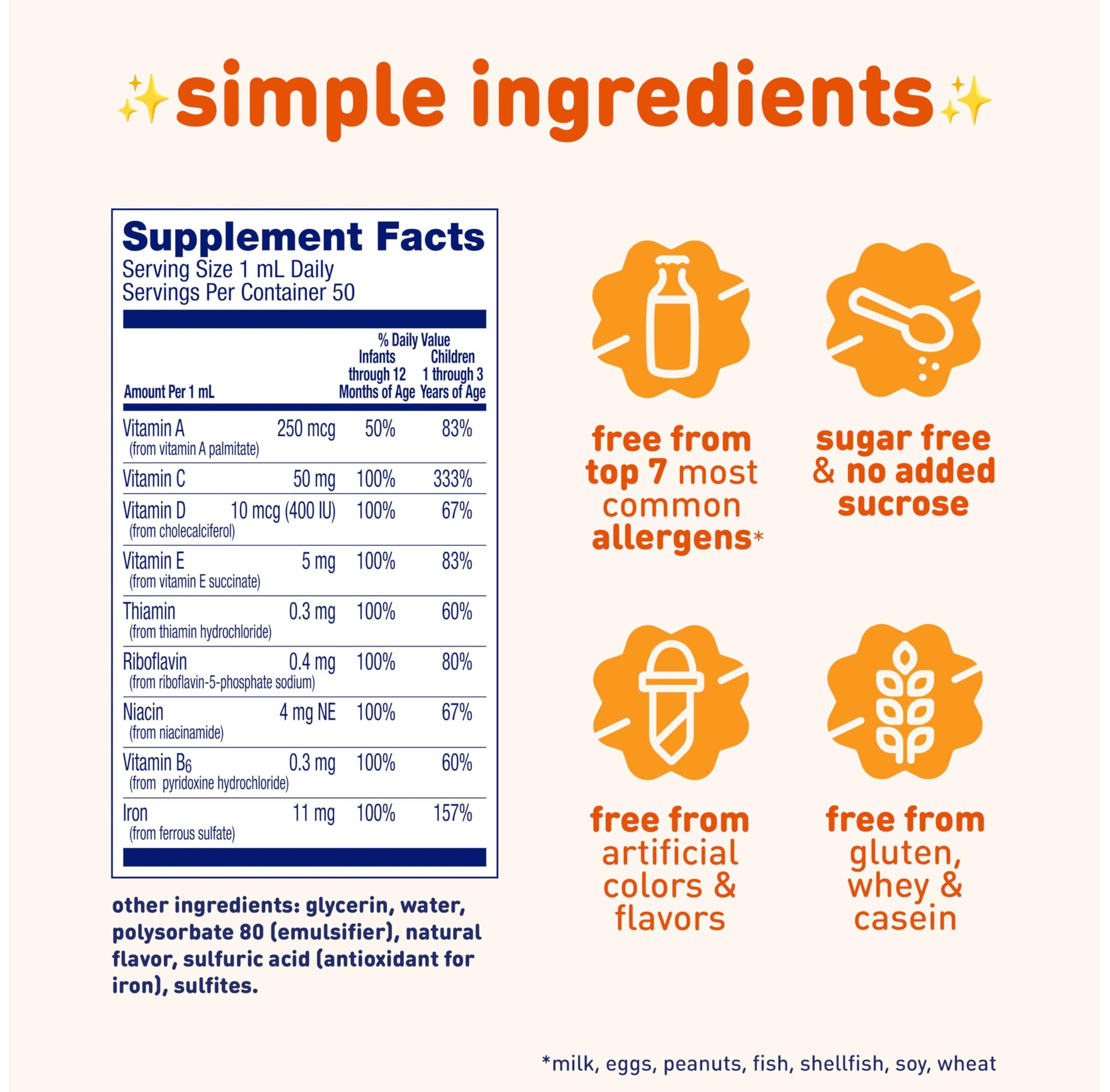 Enfamil Poly-Vi-Sol with Iron Liquid Multivitamin Drops, Supports Growth & Development*, 50mL Bottle - Nirvana Guru