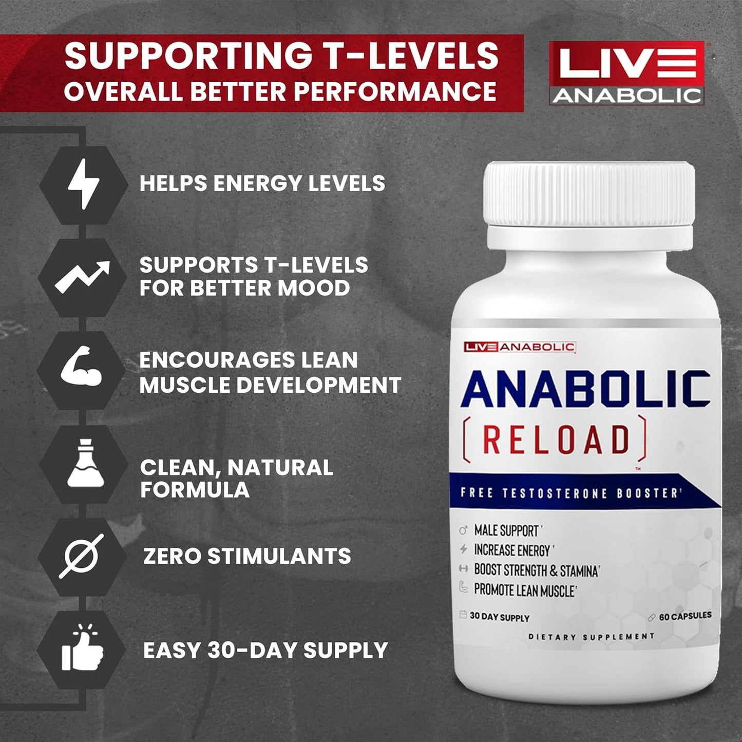 LiveAnabolic - Anabolic Reload - Vitamin D Source - 60 Capsules, 30-Day Supply - Helps Improve Energy Levels, Strength, and Stamina - Supports Lean Muscle Development - with Ashwagandha and Forskolin Nirvana Guru