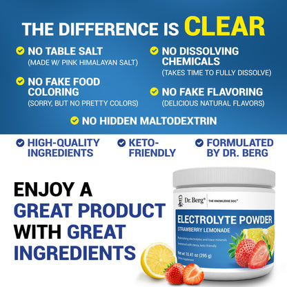 Dr. Berg Zero Sugar Hydration Keto Electrolyte Powder - Enhanced w/ 1000 mg of Potassium & Real Pink Himalayan Salt (NOT Table Salt) - Raspberry & Lemon Flavor Hydration Drink Supplement, 100 Servings Nirvana Guru