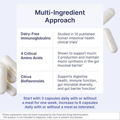 Microbiome Labs MegaMucosa - Amino Acids Supplement with Dairy-Free Immunoglobulins - Gut Health + Immune Support for Women & Men - for Complete Mucosal Support (180 Capsules) Nirvana Guru