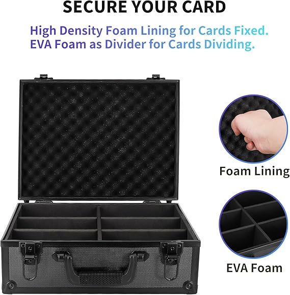 Toploader Storage Box for 3" x 4" 35pt Rigid Card, Top Loader Card Storage Hard Case, Sports Card Storage Boxes for Trading Cards, Top Loaders Holder (Holds 600+ Toploaders) Nirvana Guru
