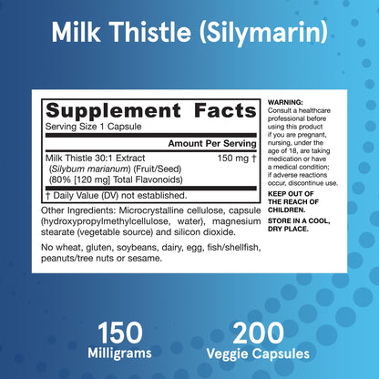Jarrow Formulas Milk Thistle 150 mg With 30:1 Standardized Silymarin Extract, Dietary Supplement for Liver Function Support, 200 Veggie Capsules, 66-200 Day Supply - Nirvana Guru