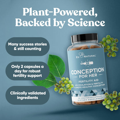 Conception Fertility Supplements for Women – Aids Ovulation, Hormonal Balance, & Regular Cycles – Prenatal Vitamin Support with Myo-Inositol, Folate, Folic Acid, Vitex – 60 Vegetarian Soft Capsules Nirvana Guru