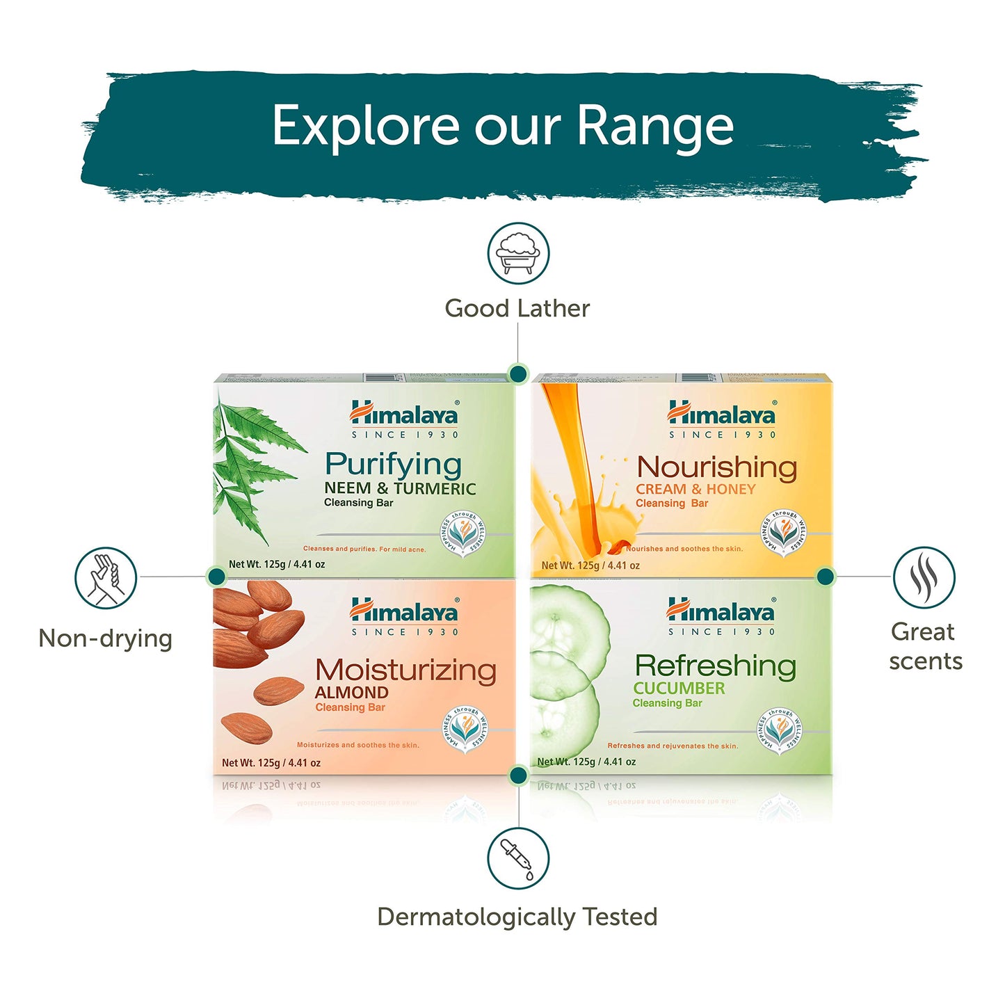 Himalaya Purifying Neem & Turmeric Cleansing Bar for Clean and Healthy Looking Skin, Free from Parabens, SLS and Phthalates, Gluten Free, Vegan, 125 g (4.41 oz), 6 Pack - Nirvana Guru