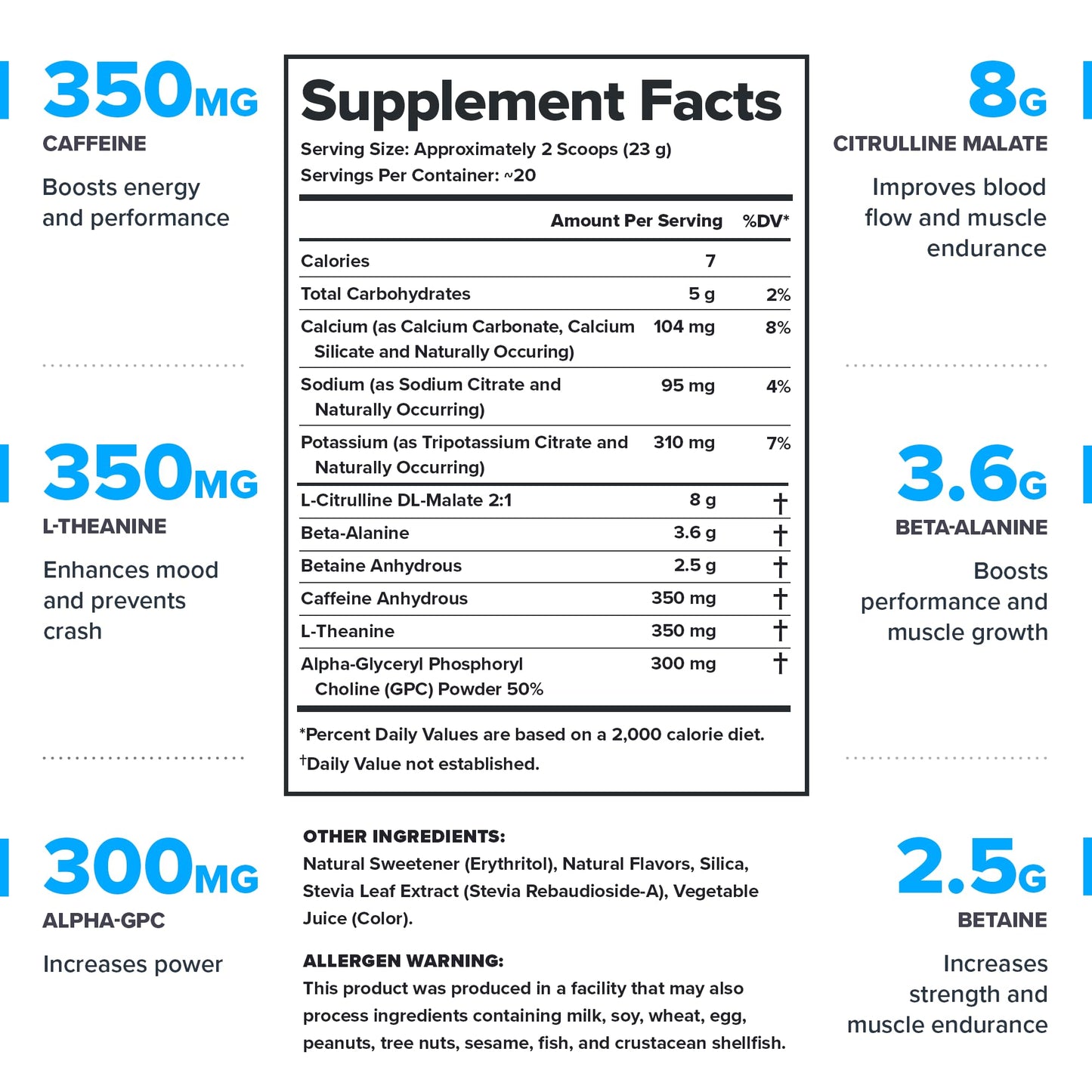 LEGION Pulse Pre Workout Supplement - All Natural Nitric Oxide Preworkout Drink to Boost Energy, Creatine Free, Naturally Sweetened, Beta Alanine, Citrulline, Alpha GPC (Fruit Punch) Nirvana Guru