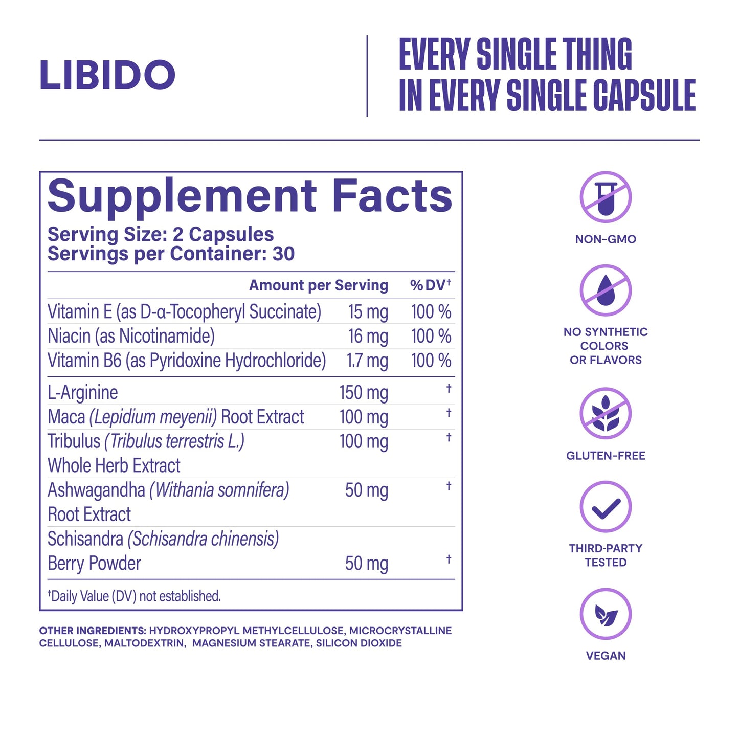 Habit Libido Supplement 2 Pack (120 Capsules) - New Look, Natural Aphrodisiac Blend with Maca, Ashwagandha L-Arginine, Supports Energy and Performance, Vegan, Non-GMO