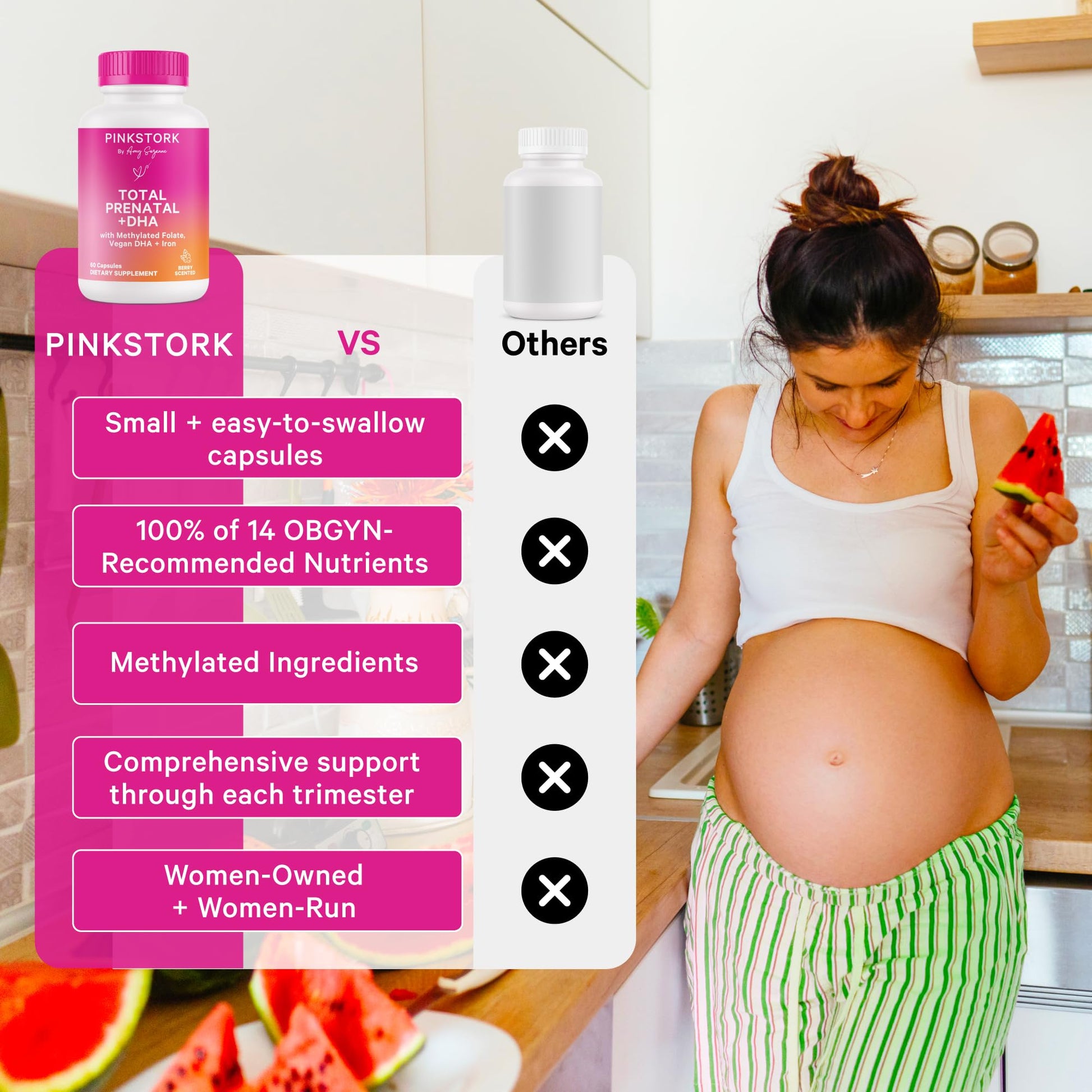 Pink Stork Total Prenatal Vitamins with DHA, Folate, Iron, Choline, and Vitamin B12 - Prenatals for Women to Support Fetal Development, Pregnancy Essentials, Berry Essence, 60 Capsules, 1 Month Supply Nirvana Guru