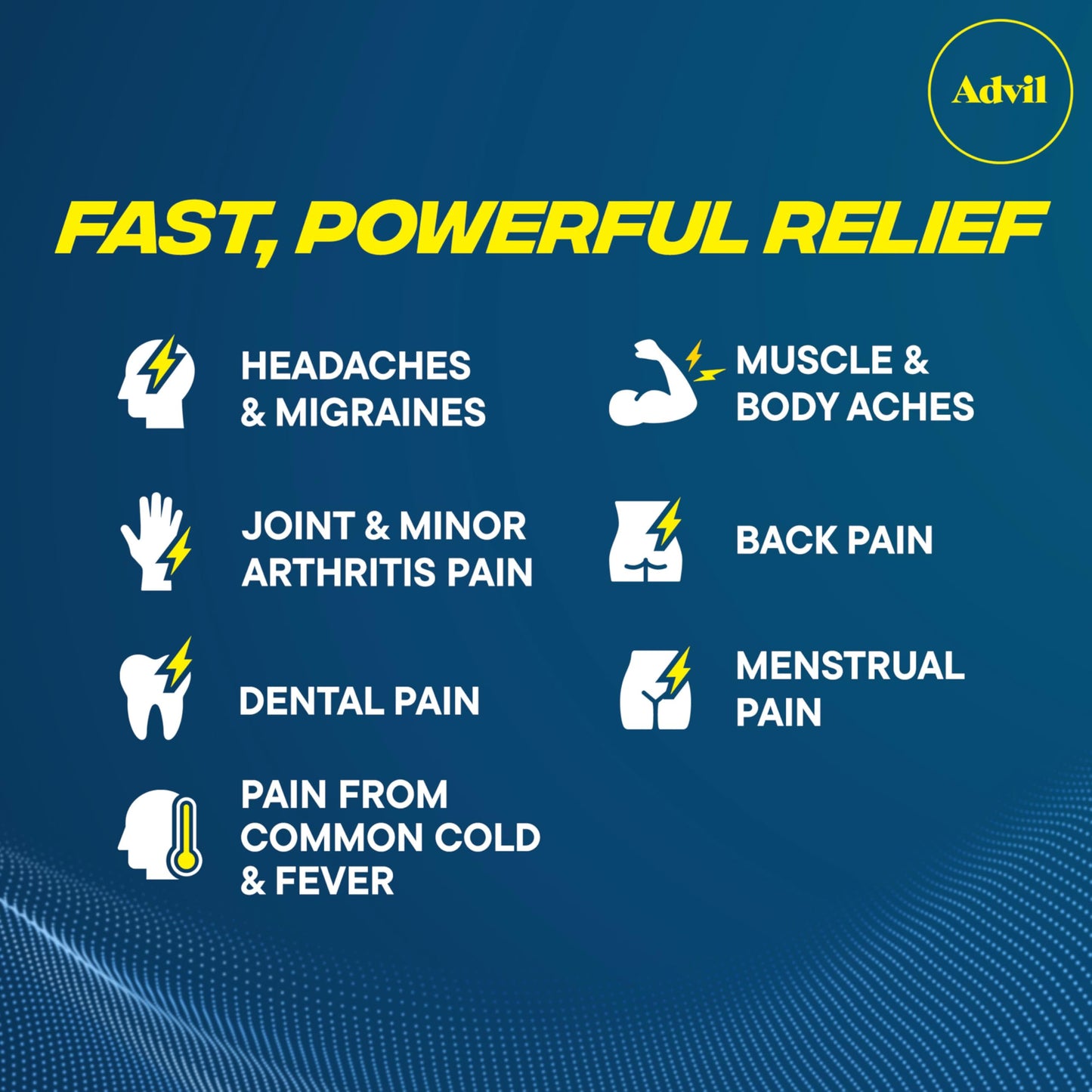 Advil Liqui-Gels minis Pain Reliever and Fever Reducer, Pain Medicine for Adults with Ibuprofen 200mg for Pain Relief - 200 Liquid Filled Capsules