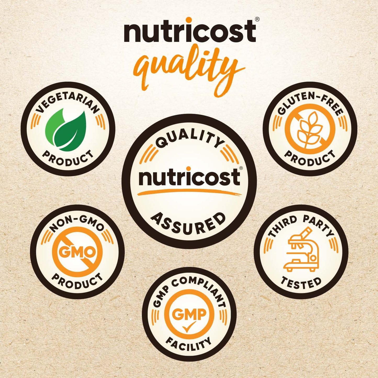 Nutricost Organic Pea Protein Isolate Powder (5LBS) - Unflavored, Certified USDA Organic, Protein from Plants, Vegetarian Friendly, Gluten Free, Non-GMO - Nirvana Guru