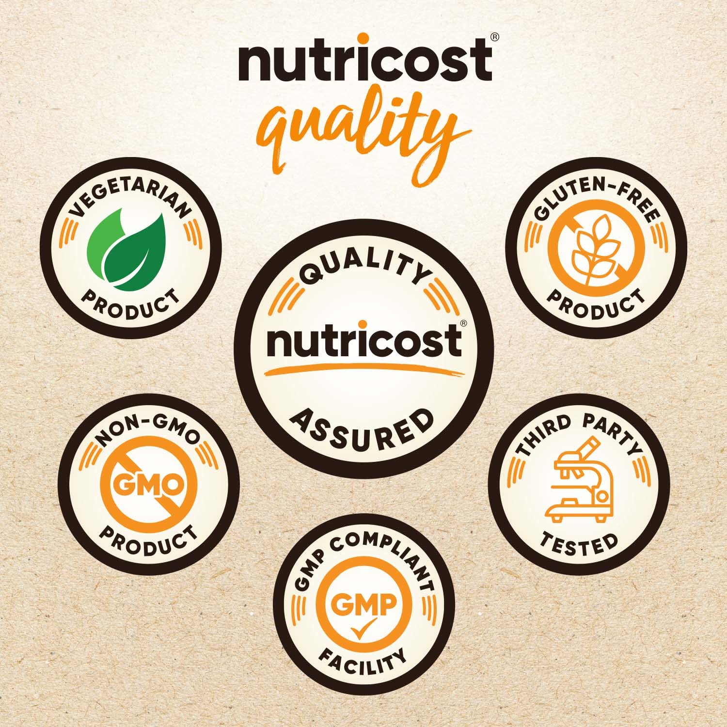Nutricost Organic Pea Protein Isolate Powder (5LBS) - Unflavored, Certified USDA Organic, Protein from Plants, Vegetarian Friendly, Gluten Free, Non-GMO - Nirvana Guru