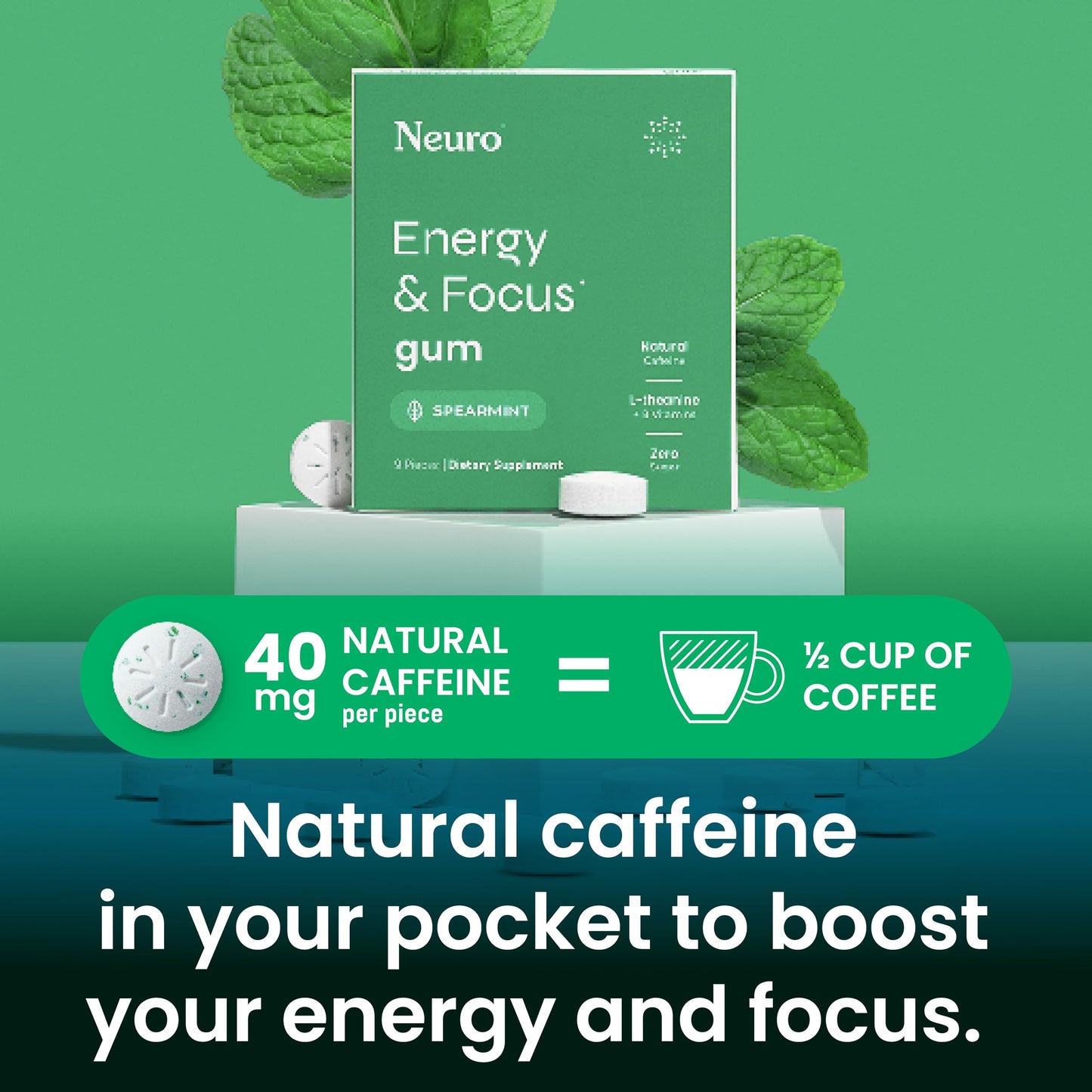 NeuroGum Energy & Focus Gum (Peppermint, 54 Pieces) | 40mg Natural Caffeine + L-Theanine + Vitamin B12 & B6 + Xylitol | Sugar Free Nootropic Cognitive Brain Performance Supplement
