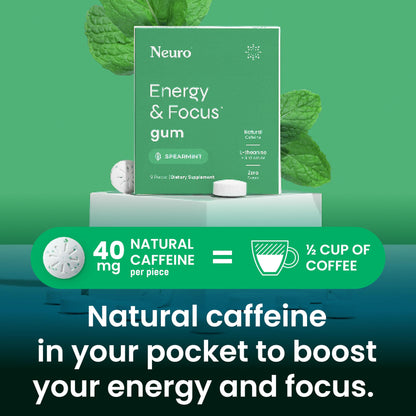 NeuroGum Energy & Focus Gum (Peppermint, 54 Pieces) | 40mg Natural Caffeine + L-Theanine + Vitamin B12 & B6 + Xylitol | Sugar Free Nootropic Cognitive Brain Performance Supplement