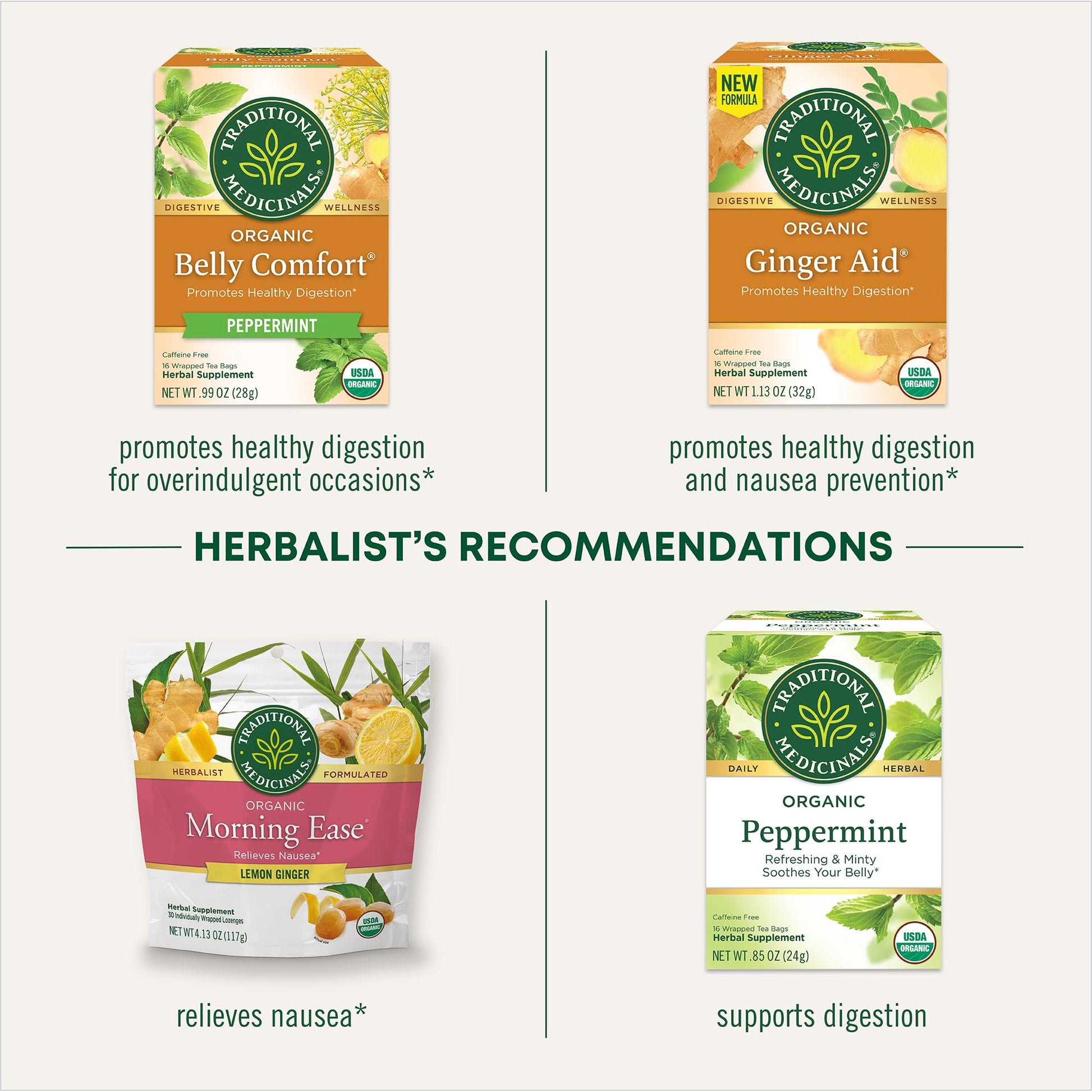 Traditional Medicinals Lozenges, Organic Morning Ease Lemon Ginger, Relieves Nausea & Morning Sickness Associated w/Normal Pregnancy, 30 Individually Wrapped Lozenges - Nirvana Guru
