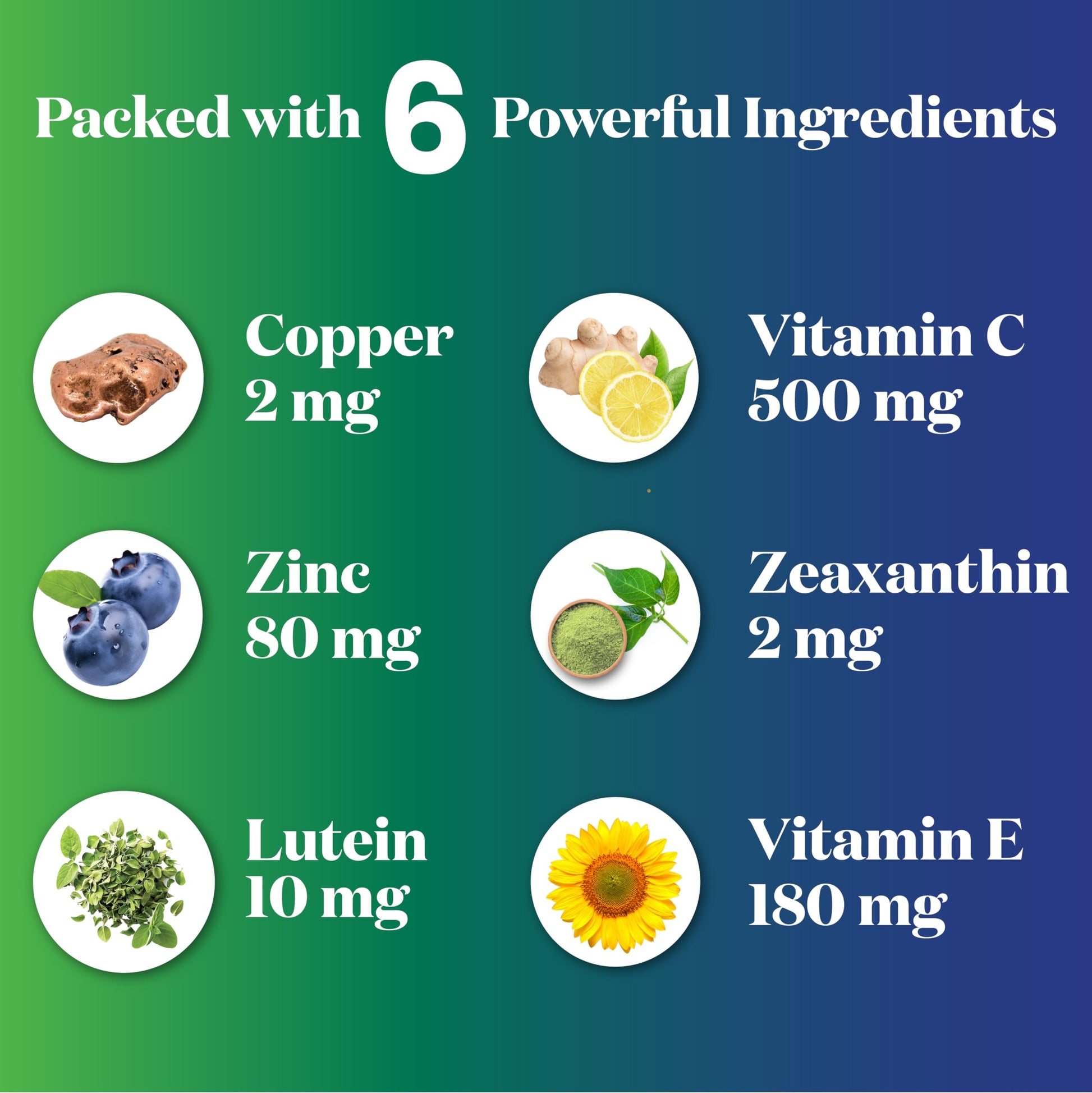 AREDS 2 Eye Vitamin & Mineral Supplement, Contains Lutein, Vitamin C, Zeaxanthin, Zinc & Vitamin E with Added Copper - 120 Count Nirvana Guru