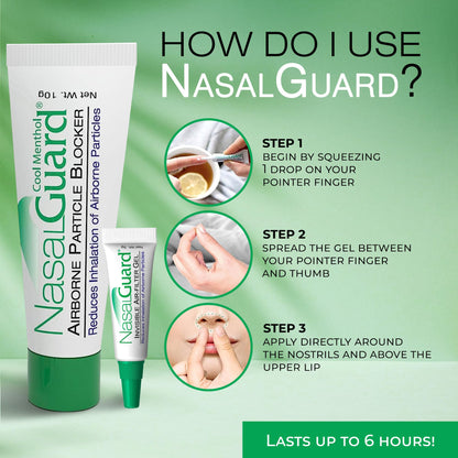 Airborne Particle Blocker Nasal Gel for Air Travelers - Drug-Free, Non-irritating, Non-drowsy, Airplane Travel Approved - Over 150 Applications Per Tube (Mixed, 3g, Pack of 6) Nirvana Guru