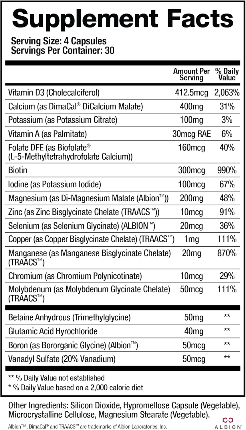 BioMatrix Mineral Supplement for Men and Women, Chelated Minerals | Iron-Free, Calcium, Magnesium, Copper, Zinc, Vitamin D, Iodine | Veggie Caps, 30-Day Supply Nirvana Guru